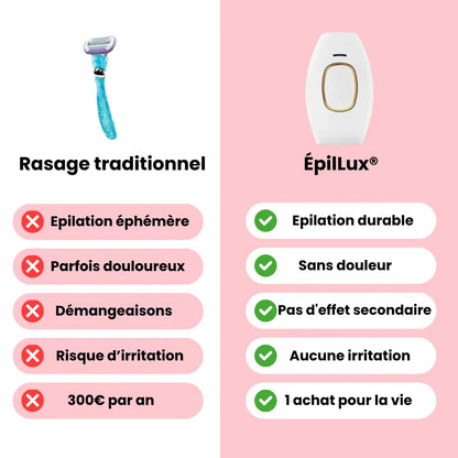 ÉpilLux© | Épilation Définitive à la Lumière Pulsée IPL
