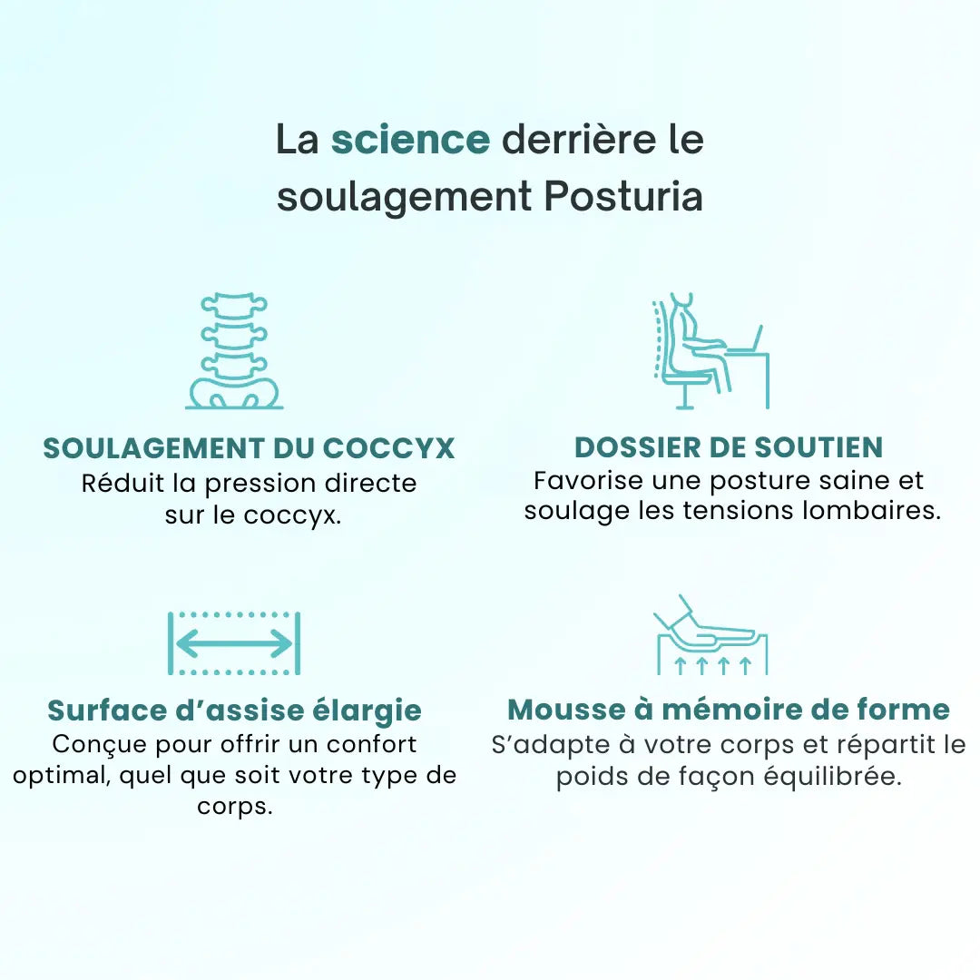 Coussin de siège Posturia™