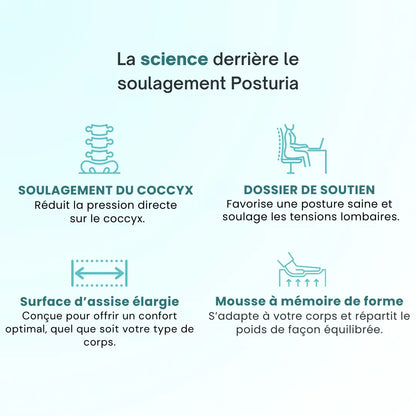 Coussin de siège Posturia™